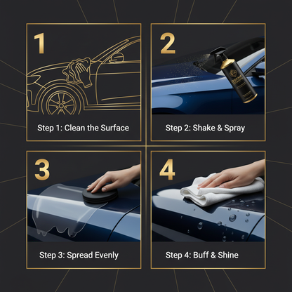 How to Use – Ceramic Coating